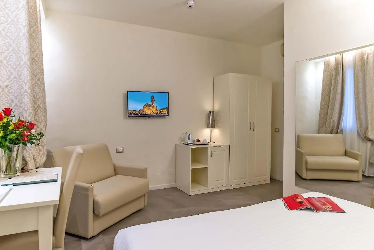 Hotel Accademia Florence