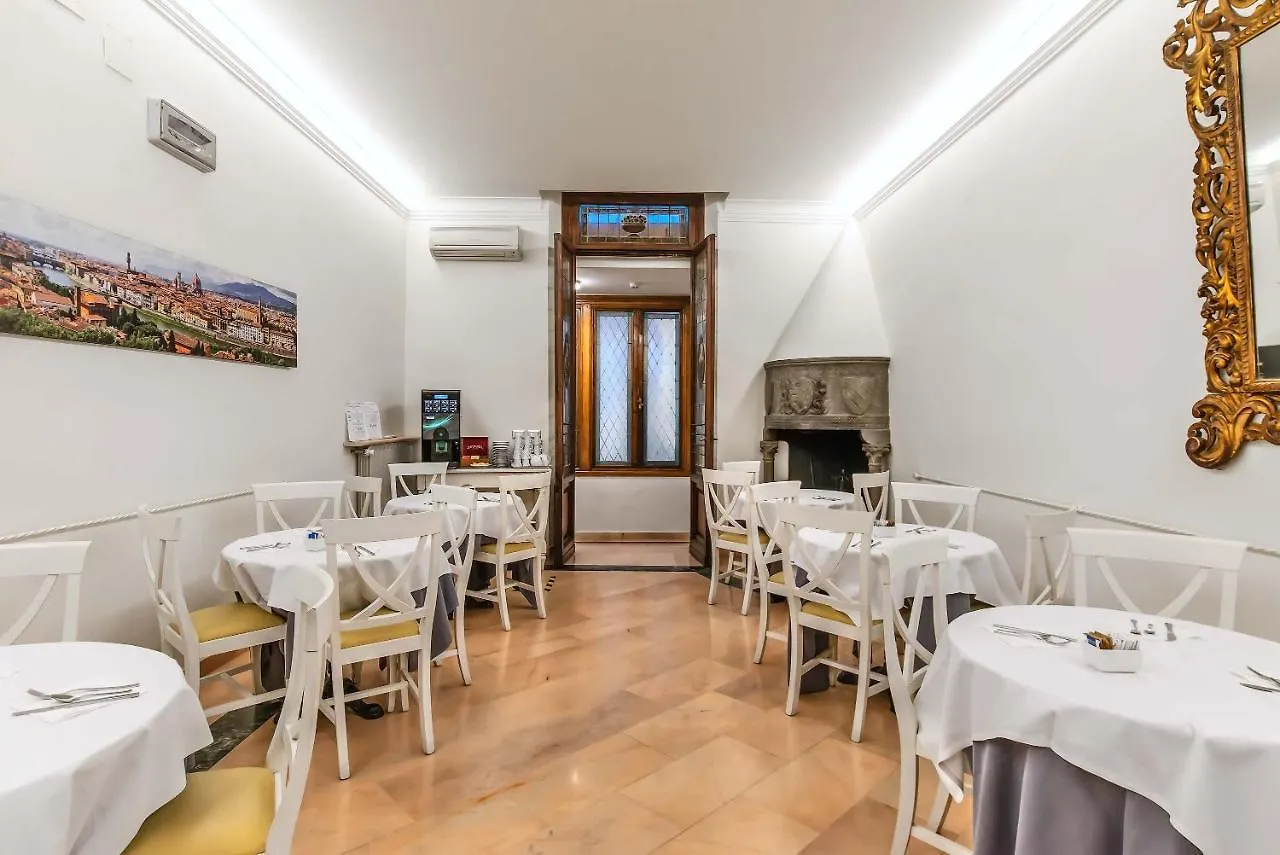 Hotel Accademia Florence