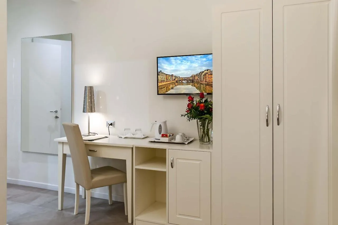 Hotel Accademia Florence