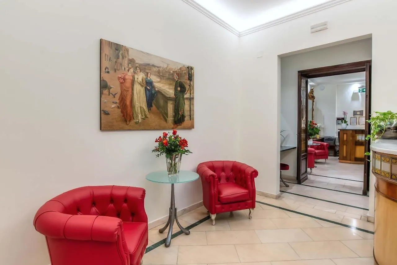 Hotel Accademia Florence