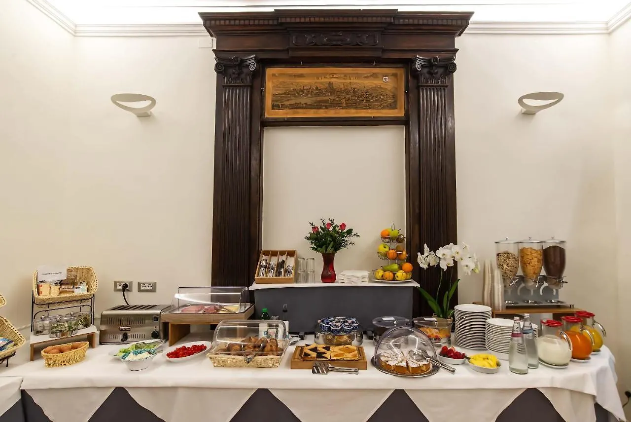 Hotel Accademia Florence