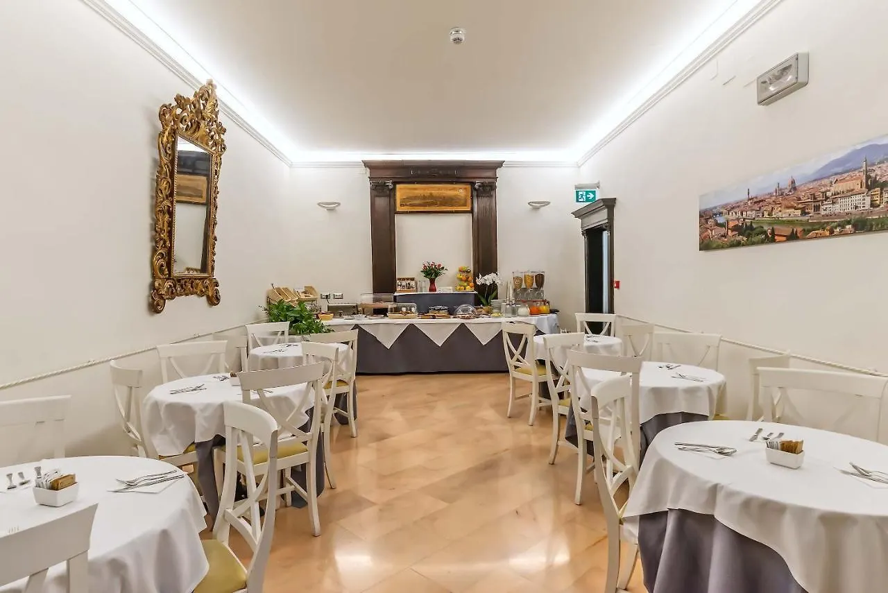 Hotel Accademia Florence
