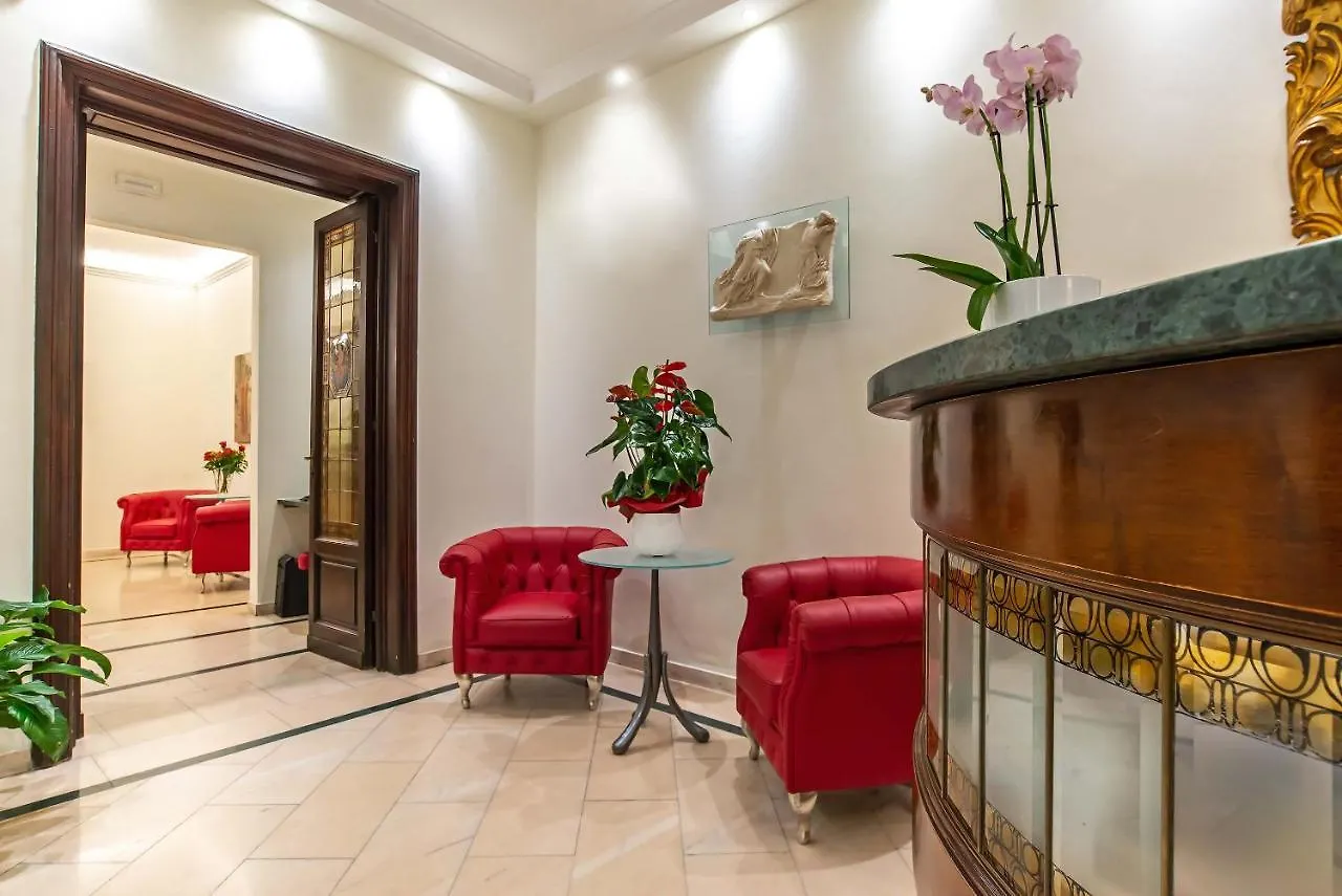 Hotel Accademia Florence Italy