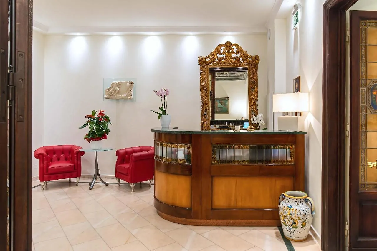 Hotel Accademia Florence