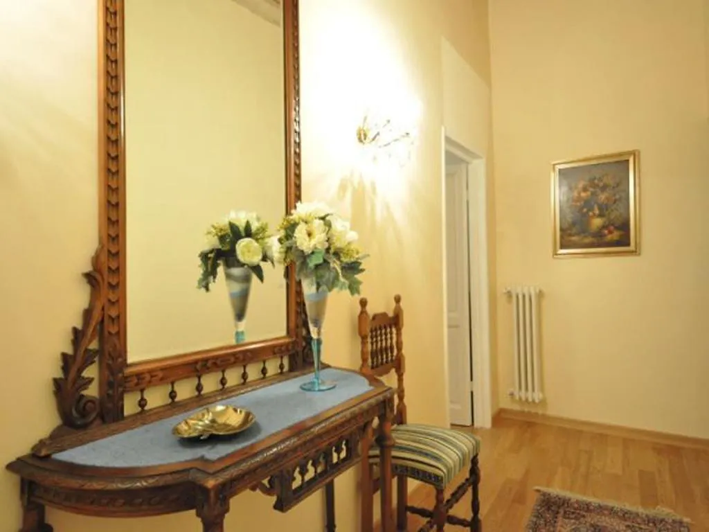 Hotel Accademia Florence