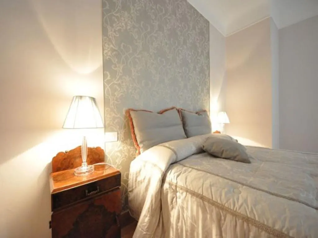 Hotel Accademia Florence