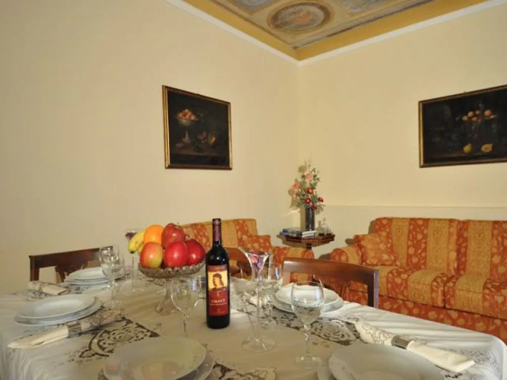Hotel Accademia Florence