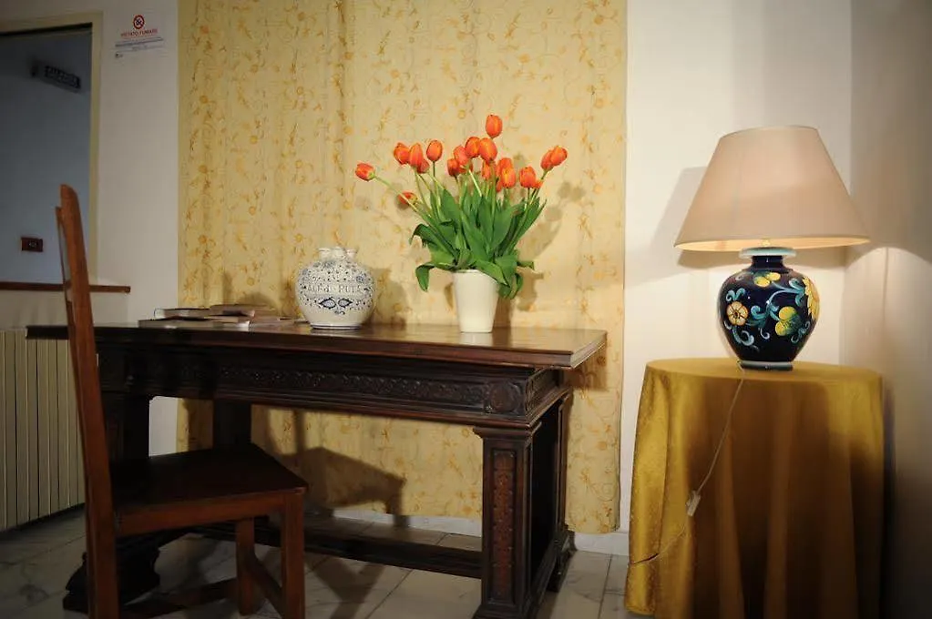 Hotel Accademia Florence
